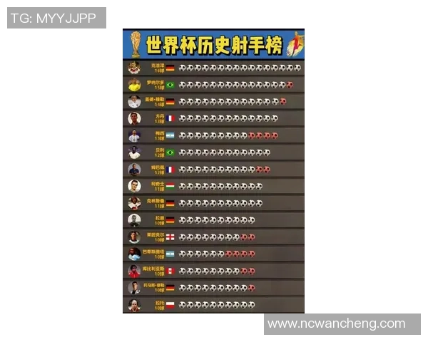 2020年全球足球明星风云榜揭晓谁是最受欢迎的球员和他们的精彩表现