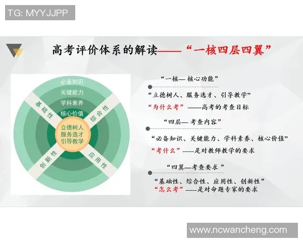 北京足球队在挑战赛中的速度表现分析与点评