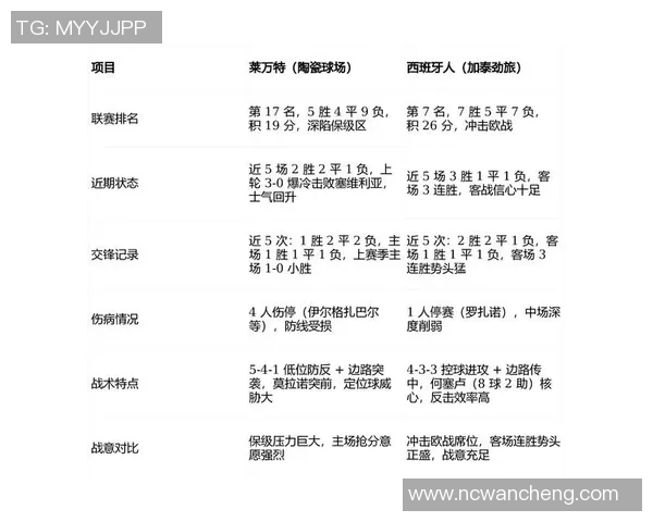 足球竞彩开奖最新动态分析与投注策略分享助您赢得更多收益